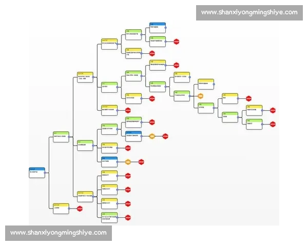 以全面进攻为核心的现代战争策略研究与实战应用分析
